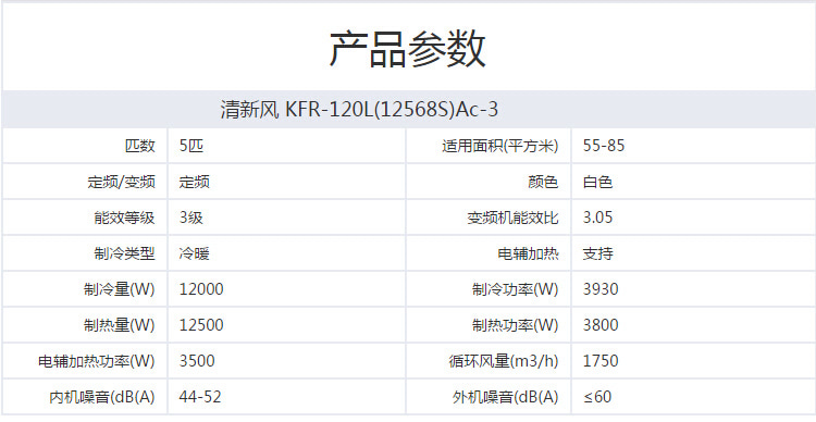 格力(gree) kfr-120lw/(12568s)nhac-3 5匹立柜式清新风定频冷暖空调